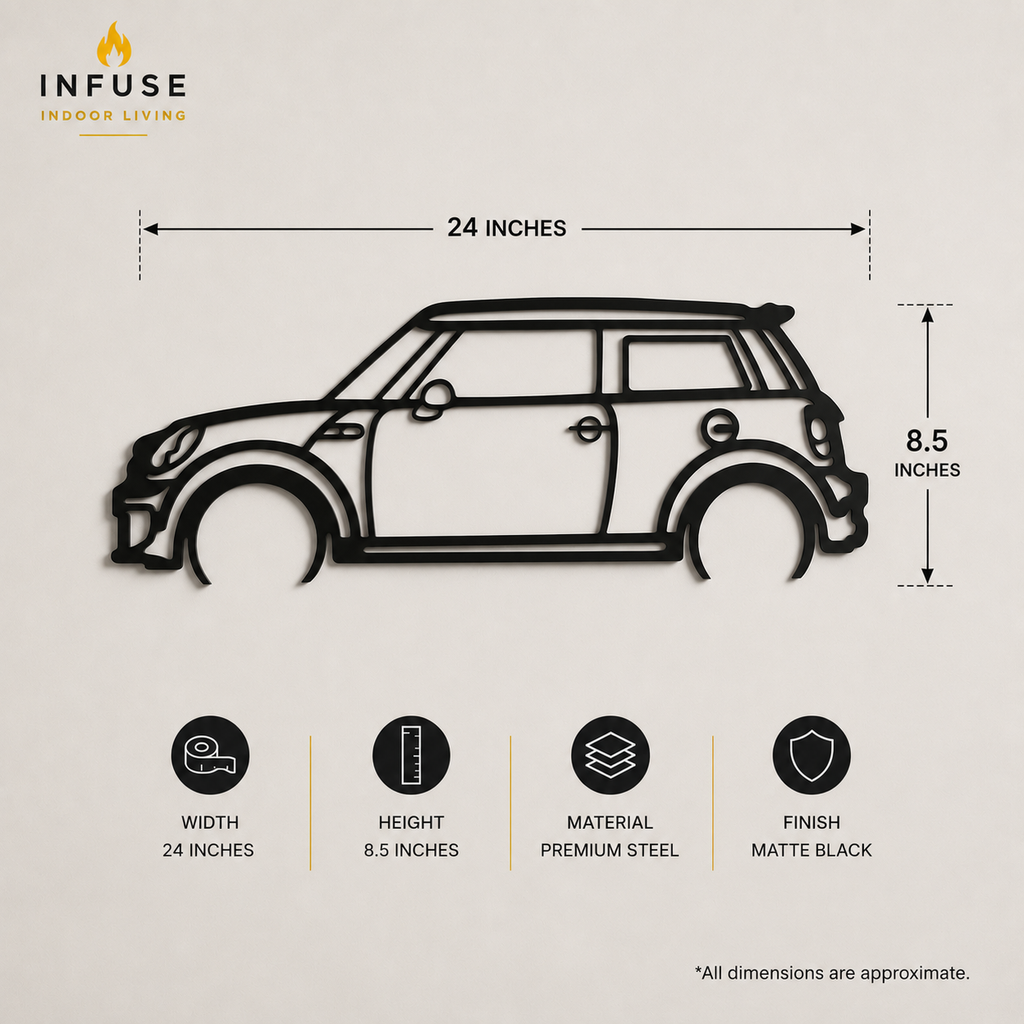 INFUSE Motion Mini Cooper Wall Art