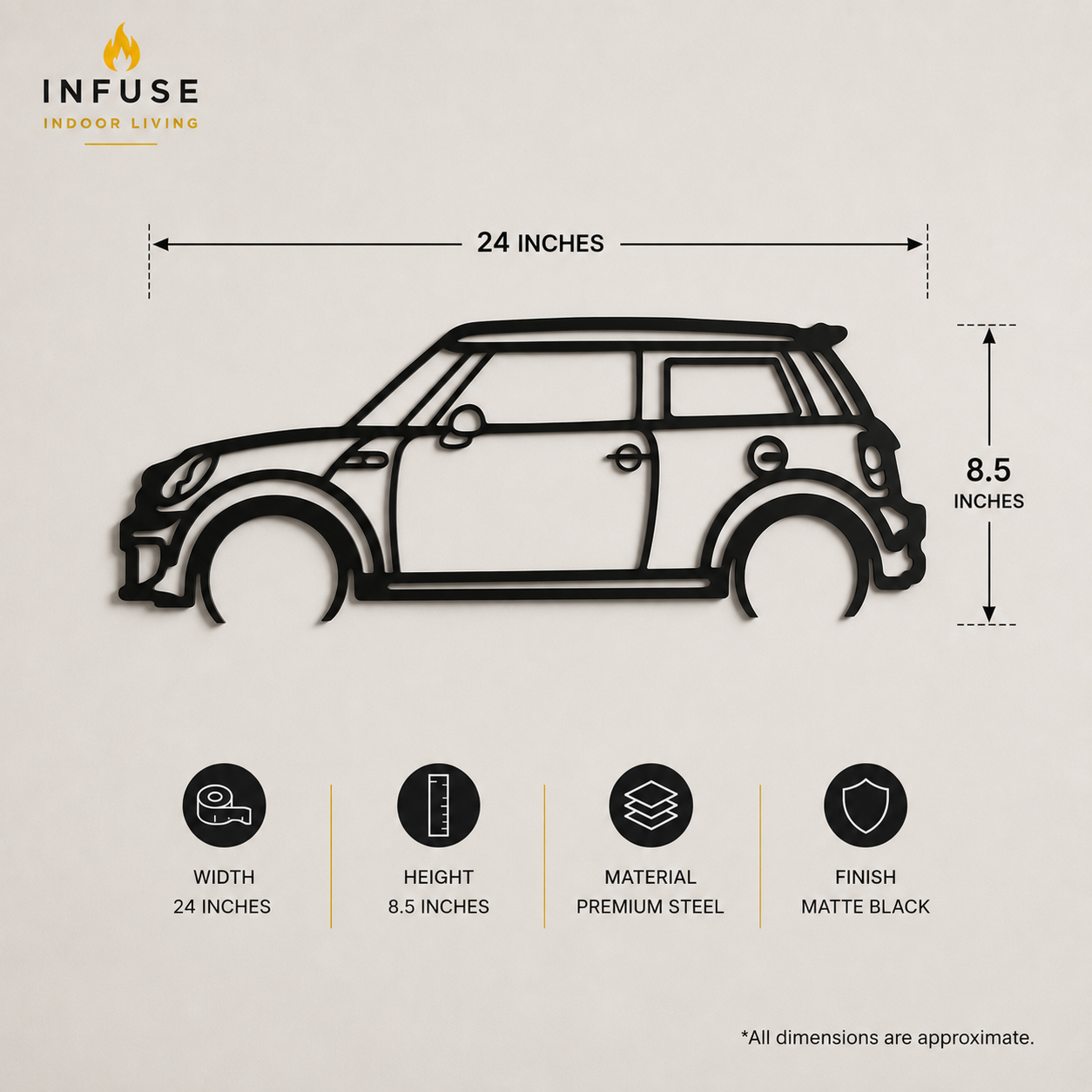 INFUSE Motion Mini Cooper Wall Art