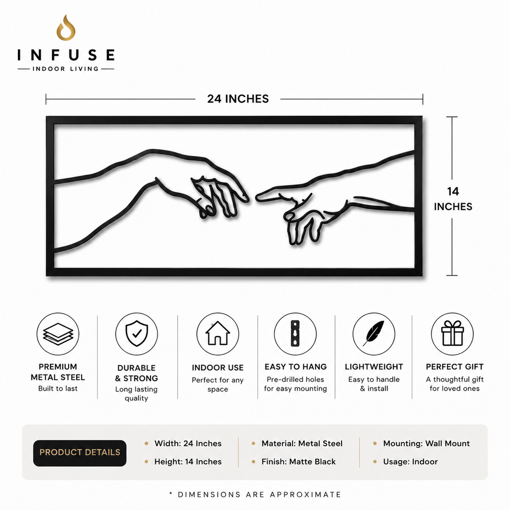 INFUSE Essence Creation of Connection Wall Art